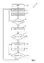 Fig. 09 - Method and apparatus for power converter fault condition detection
