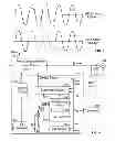 Fig. 03 - Systems and methods for detecting islanding conditions in grid-tied inverters