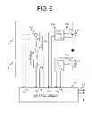 Fig. 07 - Three-level power conversion circuit system