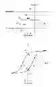 Fig. 02 - Power reduction circuit and method