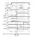 Fig. 08 - Single sided bit line restore for power reduction