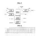 Fig. 05 - Nonvolatile memory device and related method for reducing access latency