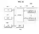 Fig. 11 - Nonvolatile memory device and related method for reducing access latency
