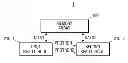 Fig. 01 - Nonvolatile memory device having read circuits for performing Read-While-Write (RWW) operation and Read-Modify-Write (RMW) operation