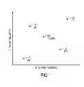 Fig. 02 - Process tolerant circuits