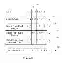 Fig. 06 - Multi-level cell (MLC) non-volatile memory data reading method and apparatus