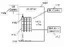 Fig. 01 - Pulse control for nonvolatile memory