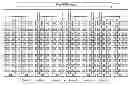 Fig. 01 - Compensation for sub-block erase