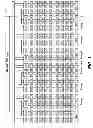 Fig. 02 - Compensation for sub-block erase