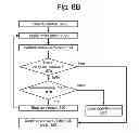 Fig. 09 - Dynamic erase depth for improved endurance of non-volatile memory