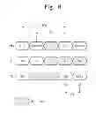 Fig. 07 - METHOD OF ACCESSING SEMICONDUCTOR MEMORY AND SEMICONDUCTOR CIRCUIT