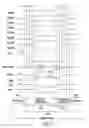 Fig. 05 - Power saving memory apparatus, systems, and methods