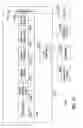 Fig. 17 - Power saving memory apparatus, systems, and methods