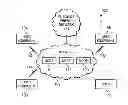 Fig. 01 - Congestion level indication with explicit congestion notification in communication systems