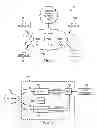 Fig. 02 - Congestion level indication with explicit congestion notification in communication systems