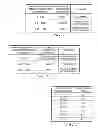 Fig. 07 - Congestion level indication with explicit congestion notification in communication systems