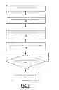 Fig. 07 - Application-based radio-access technology switching