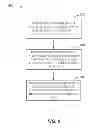 Fig. 07 - BUFFER SIZE REPORTING FOR IRAT MEASUREMENTS IN HIGH SPEED DATA NETWORKS