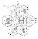 Fig. 06 - Coordinated multipoint (CoMP) radio resource management (RRM) measurement