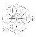 Fig. 07 - Coordinated multipoint (CoMP) radio resource management (RRM) measurement