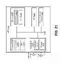 Fig. 22 - Coordinated multipoint (CoMP) radio resource management (RRM) measurement
