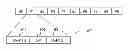 Fig. 01 - Method for controlling performance in a radio base station arranged for communication in TDD mode, and radio base station