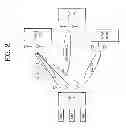Fig. 09 - Link adaptation and device in active scanning method