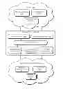 Fig. 01 - Special events module for self-organizing networks