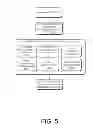 Fig. 06 - Special events module for self-organizing networks