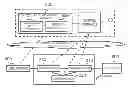 Fig. 01 - Network management service system, control apparatus, method, and program