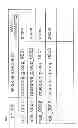 Fig. 04 - Network management service system, control apparatus, method, and program
