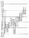 Fig. 11 - Network management service system, control apparatus, method, and program