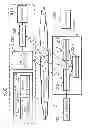 Fig. 14 - Network management service system, control apparatus, method, and program