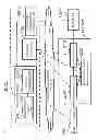 Fig. 15 - Network management service system, control apparatus, method, and program