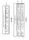 Fig. 03 - Spanning tree in fabric switches