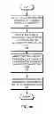 Fig. 08 - Spanning tree in fabric switches