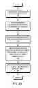Fig. 09 - Spanning tree in fabric switches