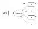 Fig. 01 - SYSTEM AND A METHOD OF CONFIGURING RADIO ACCESS NETWORK PARAMETERS FOR A USER EQUIPMENT CONNECTED TO A WIRELESS NETWORK SYSTEM