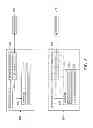 Fig. 04 - Method and apparatus for performing network registration