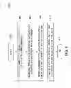 Fig. 05 - Method and apparatus for performing network registration