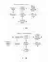 Fig. 08 - Robustness header compression processing method, compressor and system