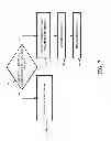 Fig. 08 - Managing access to transmission medium in a wireless environment