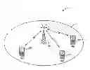 Fig. 01 - Initializing reference signal generation in wireless networks