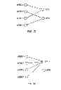 Fig. 09 - Initializing reference signal generation in wireless networks