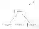 Fig. 01 - Method of handling resource exchange and related communication device