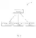 Fig. 02 - Method of handling resource exchange and related communication device