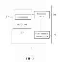Fig. 03 - Method of handling resource exchange and related communication device