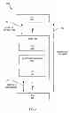 Fig. 03 - Scheduling for signaling and information transfer