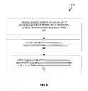 Fig. 06 - Scheduling for signaling and information transfer