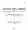 Fig. 08 - Scheduling for signaling and information transfer